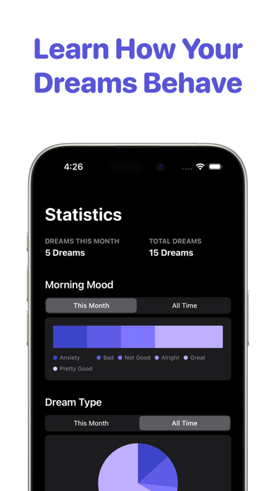 DreamLog - Journal & Analyzer — preview 4